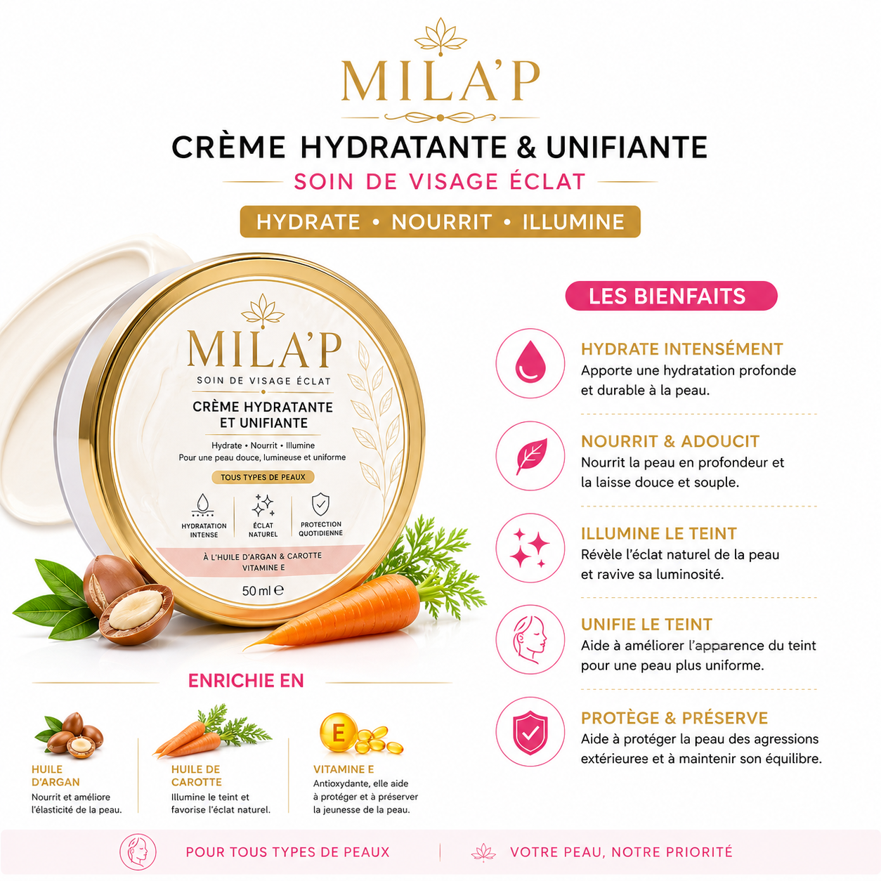 Crème Visage BB